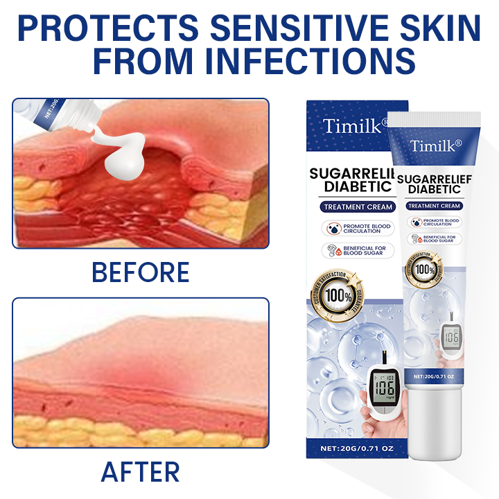 Timilk® Skin Comfort Intensive Care Cream 🌟