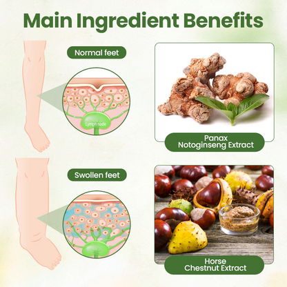 Biancat™ Lymphatic Detox Herbal Cream⭐