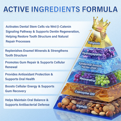 Ceoerty® Tooth & Gum Repair Fast-Dissolving Microneedle Patch✨ (𝟓-𝐢𝐧-𝟏 💎 𝐑𝐞𝐛𝐮𝐢𝐥𝐝 𝐄𝐧𝐚𝐦𝐞𝐥 & 𝐃𝐞𝐧𝐭𝐢𝐧 • 𝐒𝐭𝐫𝐞𝐧𝐠𝐭𝐡𝐞𝐧 𝐆𝐮𝐦𝐬 • 𝐄𝐫𝐚𝐝𝐢𝐜𝐚𝐭𝐞 𝐓𝐚𝐫𝐭𝐚𝐫 & 𝐎𝐝𝐨𝐫 • 𝐖𝐡𝐢𝐭𝐞𝐧𝐢𝐧𝐠 • 𝐒𝐭𝐨𝐩 𝐓𝐨𝐨𝐭𝐡 𝐒𝐞𝐧𝐬𝐢𝐭𝐢𝐯𝐢𝐭𝐲)