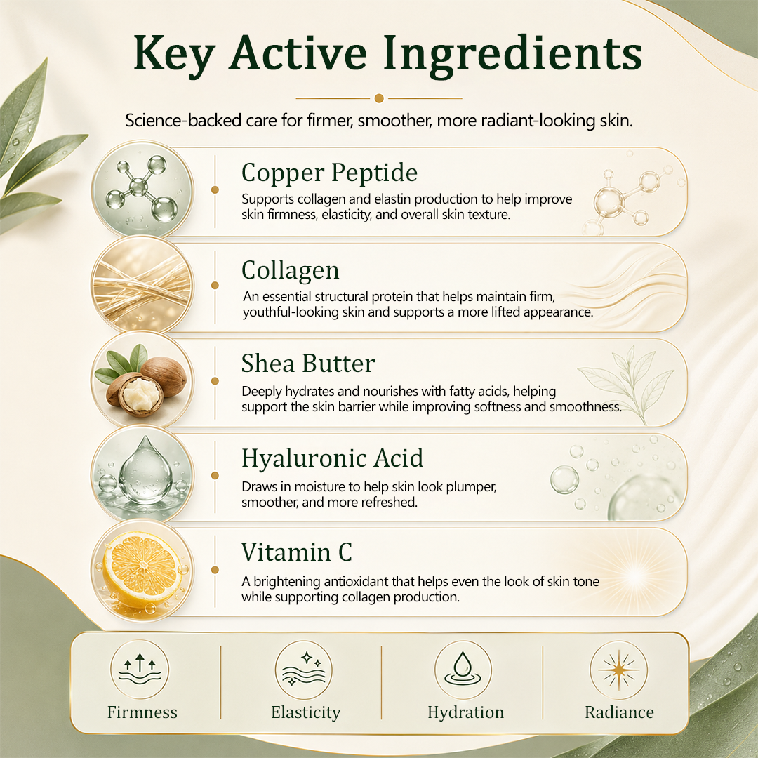Ceoerty® LuxeCurve Collagen Firming Cream