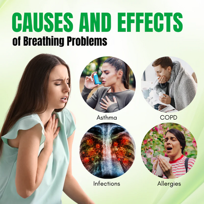 🚭 Biancat® RespiPure Herbal Lung Detox Spray 🌿 Herbal Breathing Spray for Smoke, Dust & Dry Air Exposure | Botanical Respiratory Support | Daily Fresh Air Routine