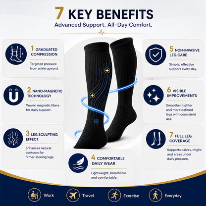 Mresio® VenoMag Nano-Magnetic Professional Leg Circulation Socks