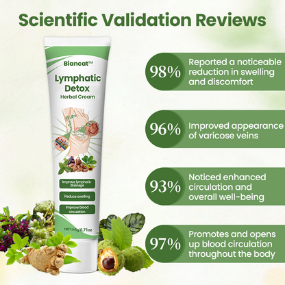 Biancat™ Lymphatic Detox Herbal Cream⭐