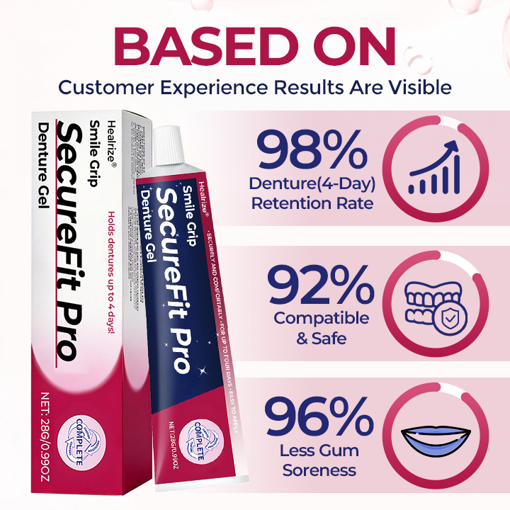 Healrize® SecureFit Pro Denture Gel 🌟