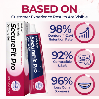 Healrize® SecureFit Pro Denture Gel 🌟