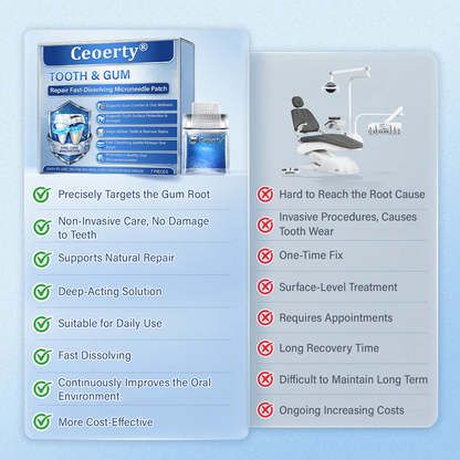 Ceoerty® Tooth & Gum Repair Fast-Dissolving Microneedle Patch✨ (𝟓-𝐢𝐧-𝟏 💎 𝐑𝐞𝐛𝐮𝐢𝐥𝐝 𝐄𝐧𝐚𝐦𝐞𝐥 & 𝐃𝐞𝐧𝐭𝐢𝐧 • 𝐒𝐭𝐫𝐞𝐧𝐠𝐭𝐡𝐞𝐧 𝐆𝐮𝐦𝐬 • 𝐄𝐫𝐚𝐝𝐢𝐜𝐚𝐭𝐞 𝐓𝐚𝐫𝐭𝐚𝐫 & 𝐎𝐝𝐨𝐫 • 𝐖𝐡𝐢𝐭𝐞𝐧𝐢𝐧𝐠 • 𝐒𝐭𝐨𝐩 𝐓𝐨𝐨𝐭𝐡 𝐒𝐞𝐧𝐬𝐢𝐭𝐢𝐯𝐢𝐭𝐲)
