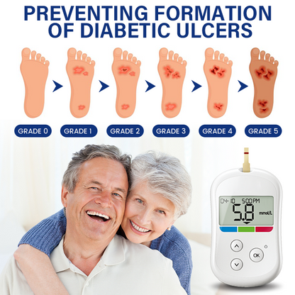 Timilk® Skin Comfort Intensive Care Cream 🌟