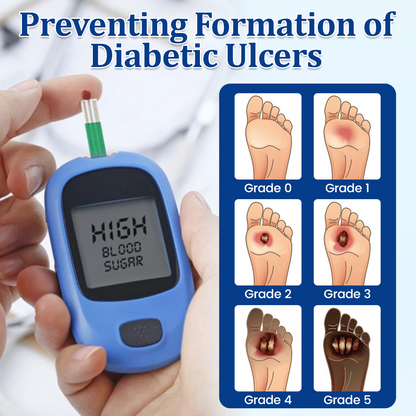 Ceoerty®VitaDerm Diabetic Recovery Patch
