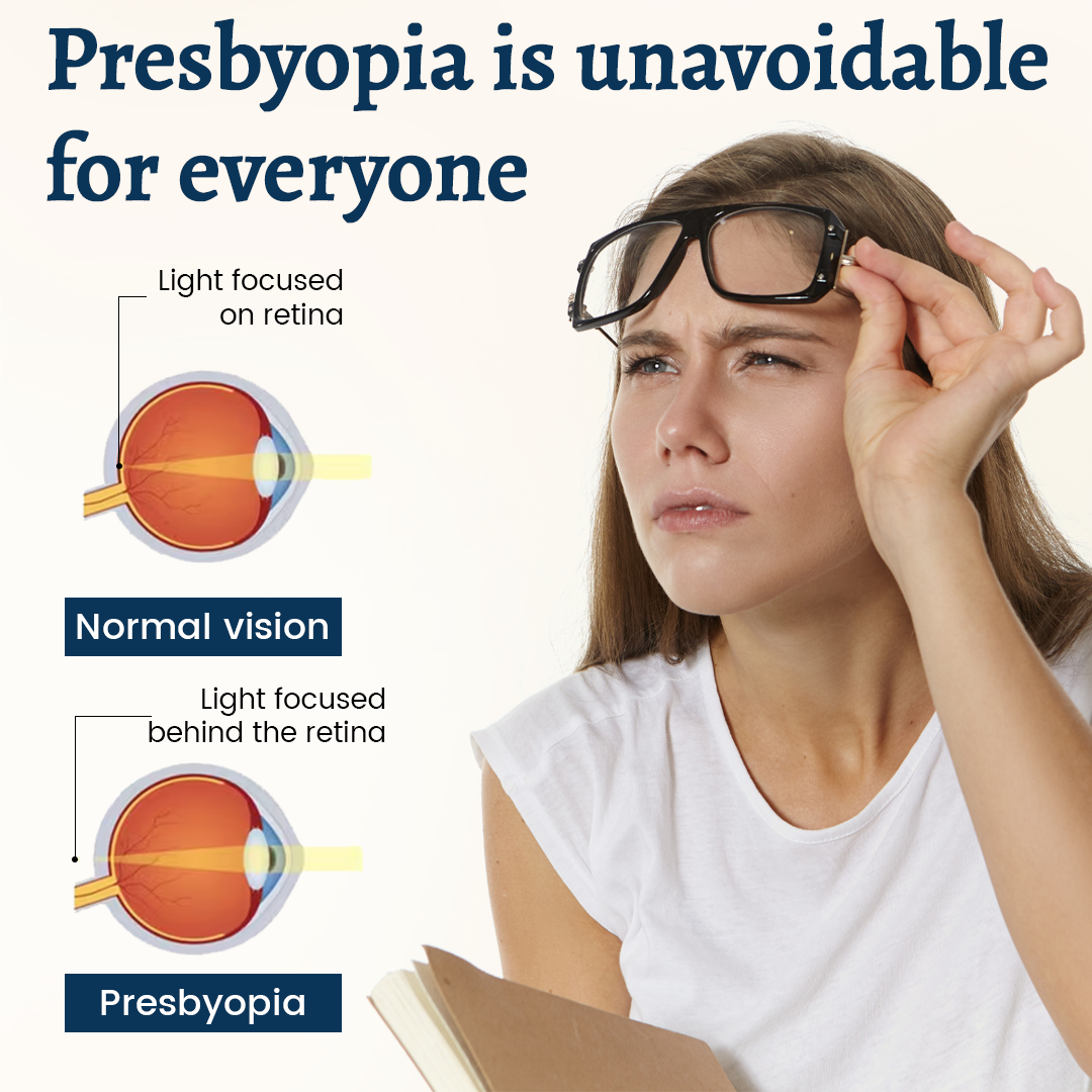 Ceoerty® OptiFusion Vision Support Eye Patch