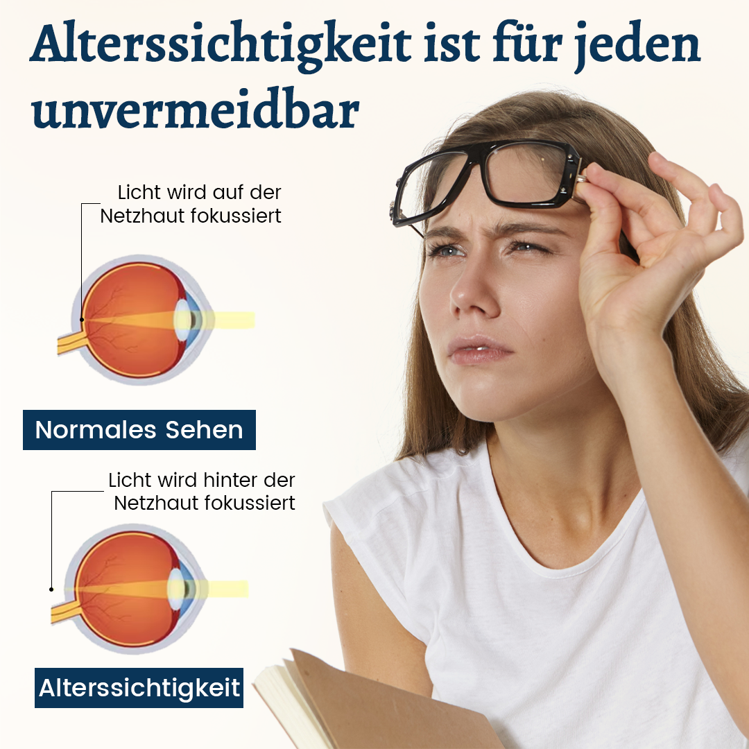 Ceoerty® OptiFusion Vision Support Augenpflaster