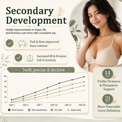 Ceoerty® LuxeCurve Collagen Firming Cream