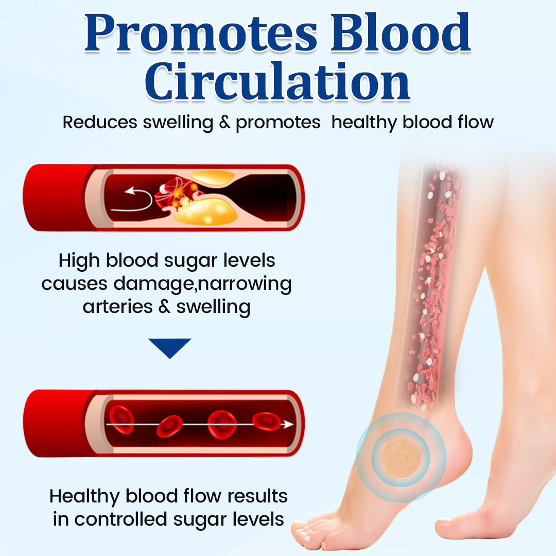 Ceoerty®VitaDerm Diabetic Recovery Patch