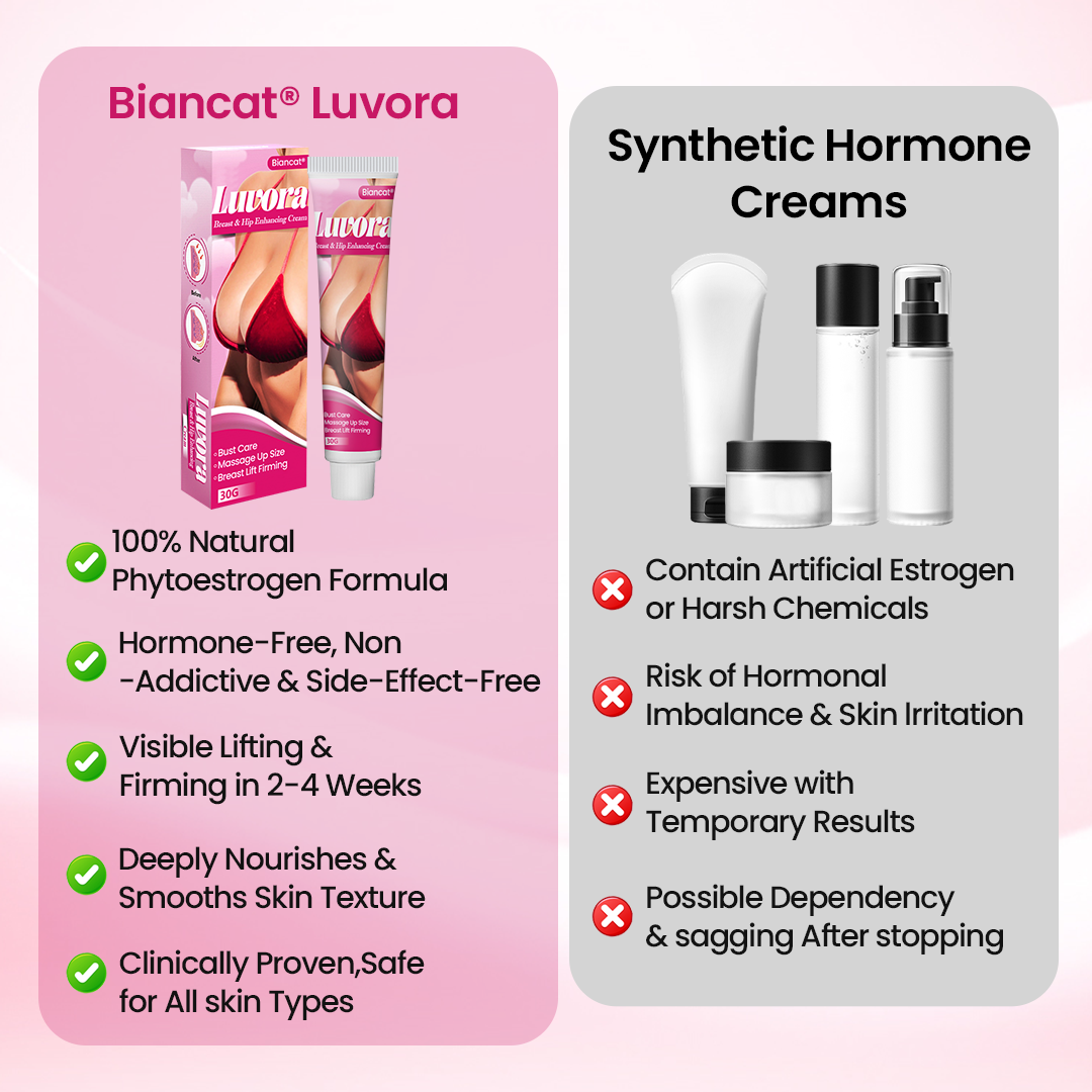Biancat®Luvora Breast & Hip Enhancing Cream 🌟