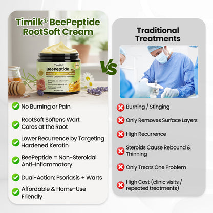 Timilk® BeePeptide RootSoft DualRelief Cream🌟