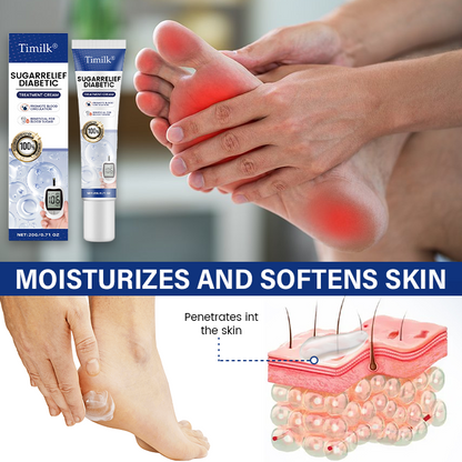 Timilk® Skin Comfort Intensive Care Cream 🌟