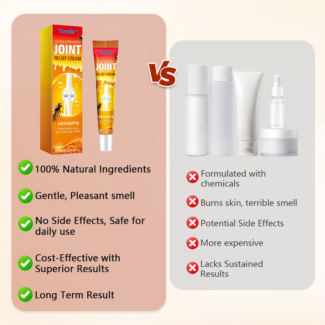 Timilk® Ultra Strength Joint Relief cream🌟