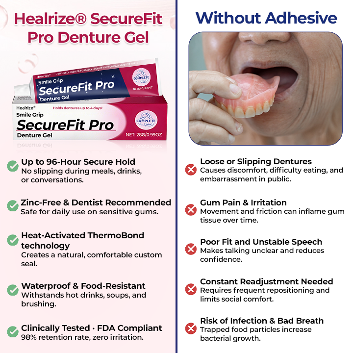 Healrize® SecureFit Pro Denture Gel 🌟