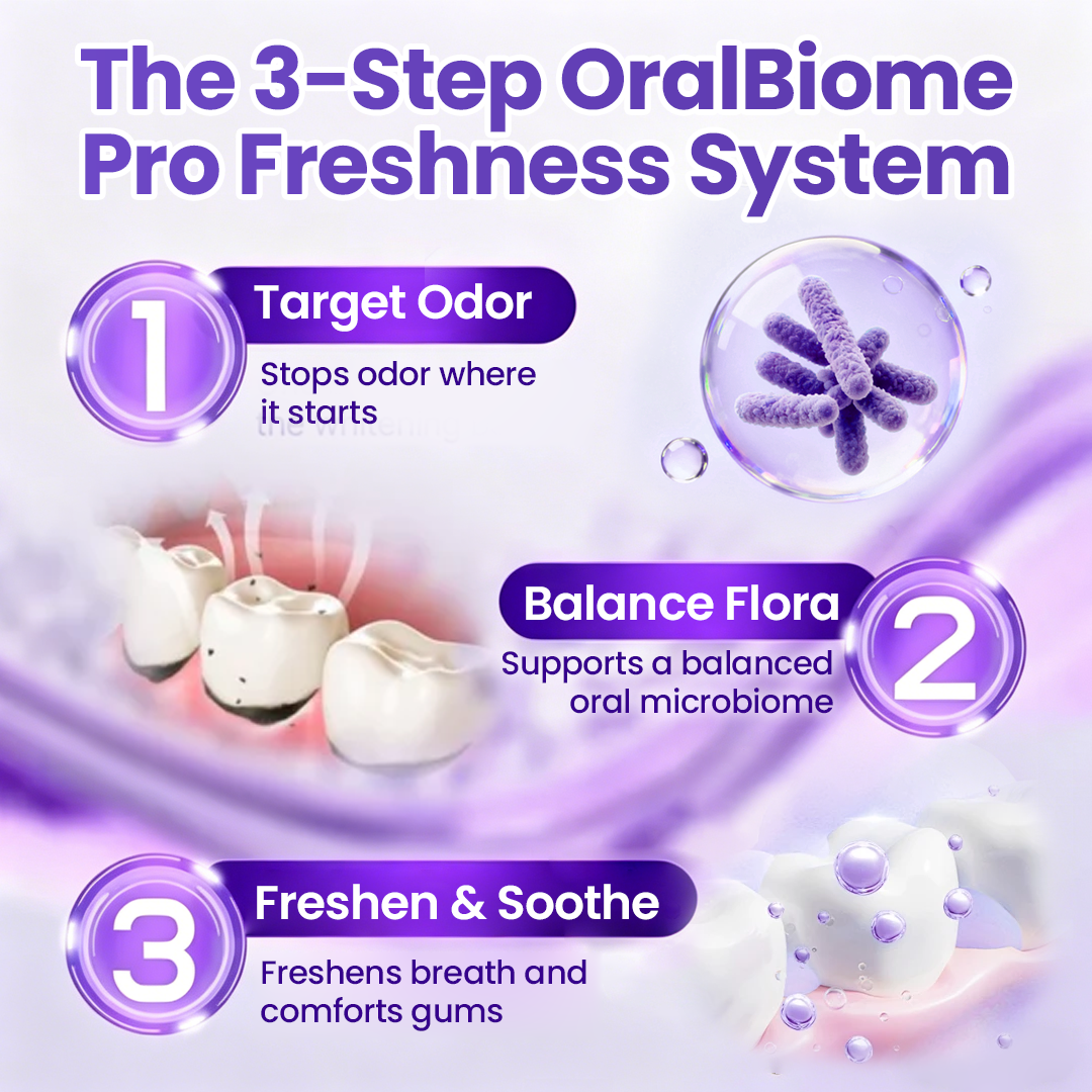 ✨FRESH-BREATH UPGRADE FOR DAILY USE 💜 Biancat® OralBiome Pro Spray  🦷 Probiotic Support for Fresh Breath, Gum Comfort & Oral Balance ✨