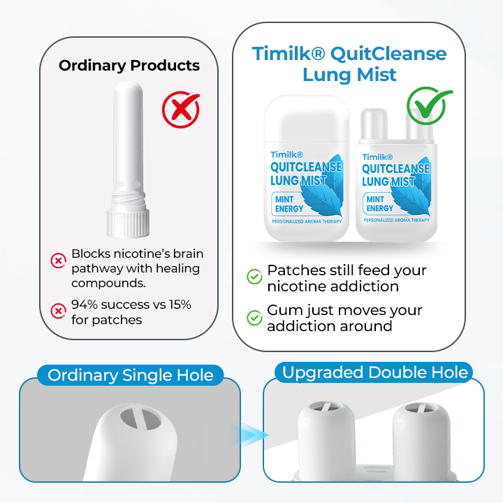 Timilk® QuitCleanse Lung Mist — Break Free From Cigarettes in 21 Days🌟