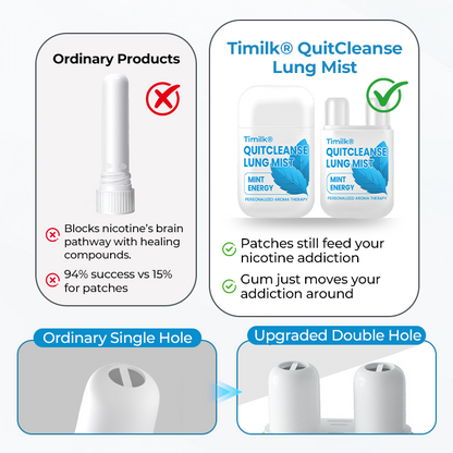 Timilk® QuitCleanse Lung Mist — Break Free From Cigarettes in 21 Days🌟