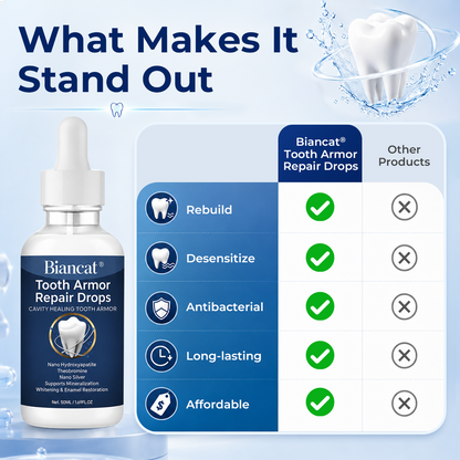 Biancat®Tooth Armor Repair Drops