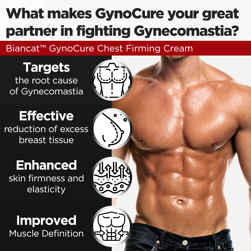 Biancat™ GynoCure Chest Firming Cream🌟