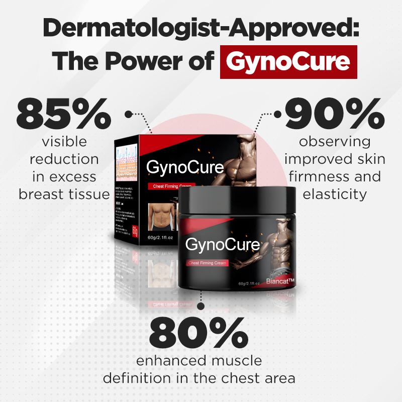Biancat™ GynoCure Chest Firming Cream🌟