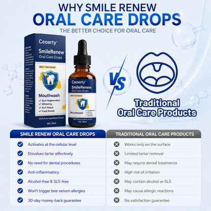 Ceoerty® SmileRenew Oral Care Drops