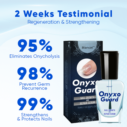 Biancat®  OnyxoGuard Nail Growth and Repair 🌟